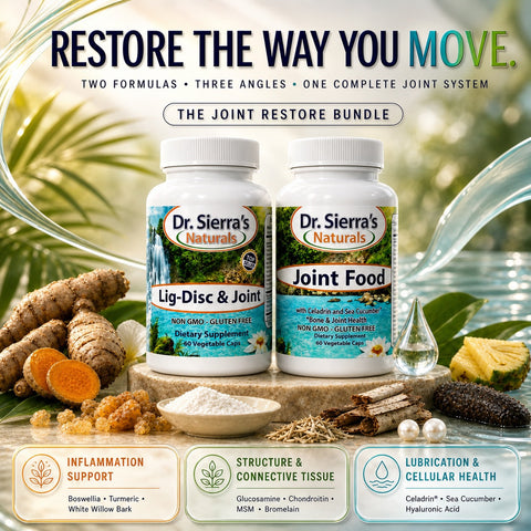 Two Joint Supplements. One Complete System.