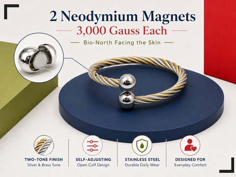 Neodymium magnet bracelet with product features highlighted on a white background