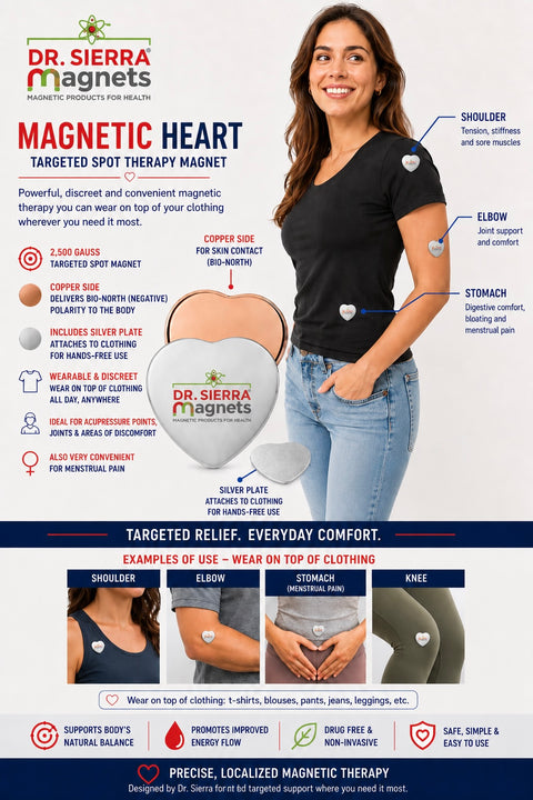 Dr. Sierra’s Magnetic Heart