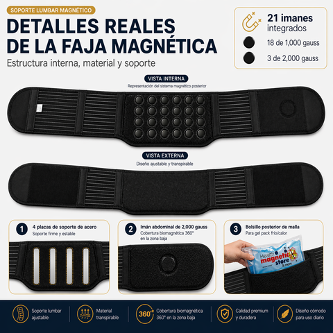 Ceinture dorsale magnétique