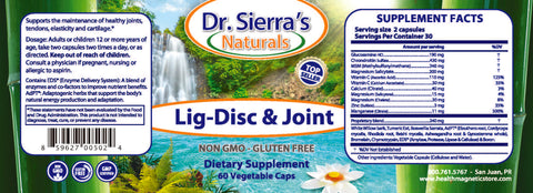 Lig-Disc & Articulation