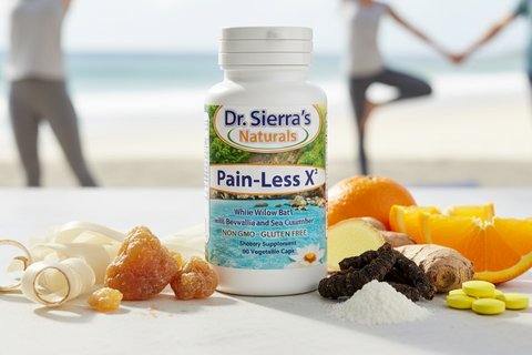 Pain-Less X2 with ingredients and lifestyle