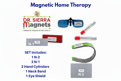 Magnetic Home Therapy Kit - Blue Eye Shields