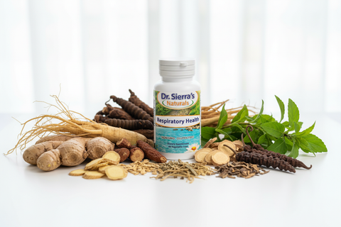 Respiratory Health bottle with accurate formula herbs
